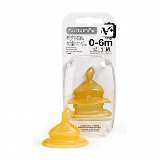 Tetina Rubber Boca Wide 0 a 6m