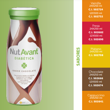 Diabetes Morango 250 ml