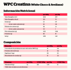Prote&iacute;na de Creatina Whey &amp; Leite 500g