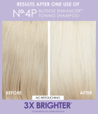 Nº.4P Shampoo Tonificante Blonde Enhancer 250 ml