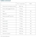 Physiomance Tironat 90 C&aacute;psulas