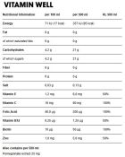 Bebida Vitamina Refrescante Lim&atilde;o-Kiwi 500 ml